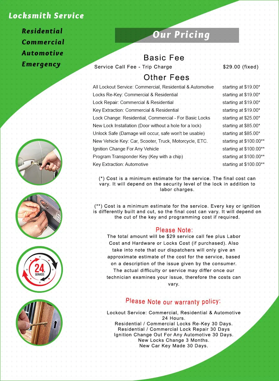 Washington Park CO Locksmith Store, Washington Park, CO 303-900-9050